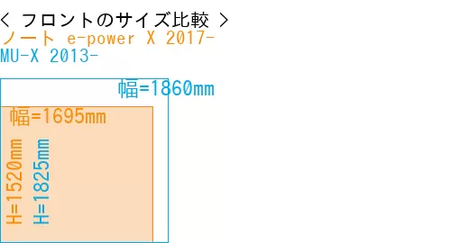 #ノート e-power X 2017- + MU-X 2013-